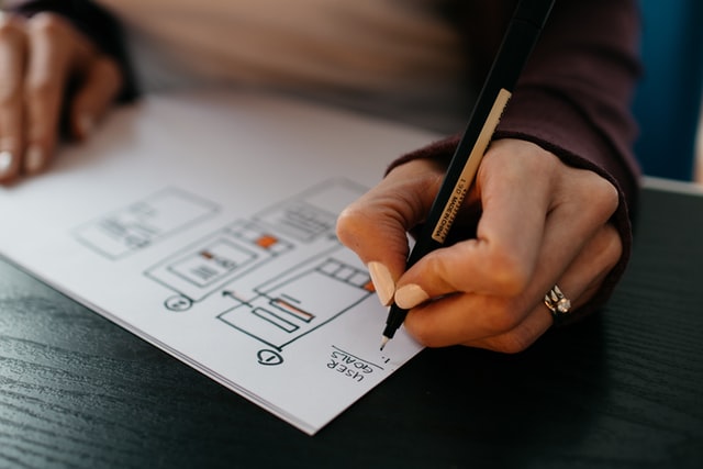 be more productive by creating and following a to do list create a to do list to become more productive